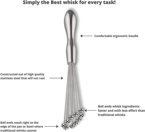 PomeloHome Stainless Steel Ball Whisk | 10 inch Whisk