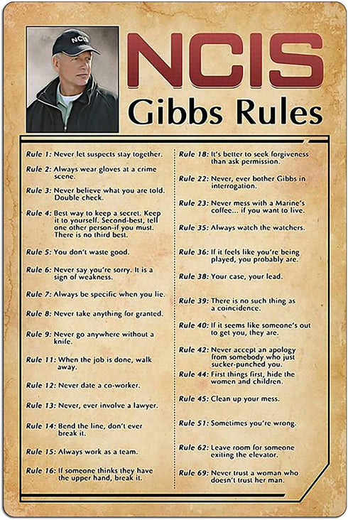 Retro Poster Tin Sign, NCIS-Gibbs-Rule Printed Canvas Decoration! Funny Family Cafe Kitchen Bathroom Man Cave Wall Decoration 12x16 Inch