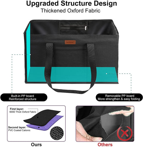 Large Utility Tote Bag, Reusable Grocery Bags Collapsible Tote, Large Tote Bag With Handles Utility Tote Shopping Bags for Groceries, Storage, Picnic, Beach, Pool (Black)