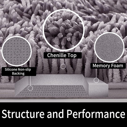 Yimobra Luxury Chenille Bath Rug, Extra Soft and Absorbent Shaggy Bathroom Mat, Machine Washable, Non-Slip Plush Rugs Carpet for Tub, Shower, and Bath Room, 31.5 x 19.8 Inches,Lavender Gray