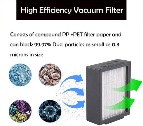 Smilyan 14 Pack HEPA Filters Replacement Compatible for iRobot Roomba I & E Series i7 i7+/plus i3 i3+ i4 i6 i6+ i8 i8+ E5 E6 E7 Robot Vacuum Cleaner
