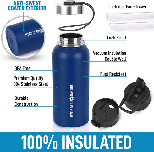 Hydration Nation 18oz, 32oz, or 40oz Vacuum Insulated Water Bottle - Metal Water Bottle For Sports & Outdoor - Thermo Stainless Steel Water Bottle With Straw & 3 Lids For Hot & Cold Drinks (Blue)