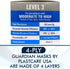 Box of 50 4-Ply ASTM Level 3 Face Masks, Disposable (Blue) by PlastCare USA