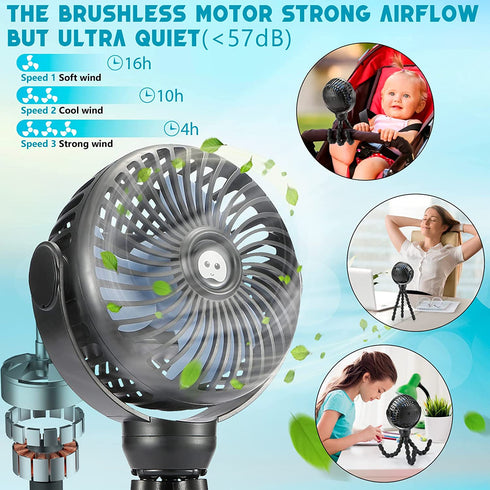 Snawowo Upgraded 4000mAh Baby Stroller Fan, 360°Rotation Mini Portable Fan with Flexible Tripod Clip On Stroller Treadmill Peloton Bike Crib Car Seat, USB or Battery Powered Handheld Personal Fan (Black)