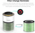 TEC.BEAN Air Purifier Replacement Filter