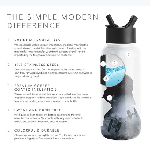 Simple Modern Star Wars Character Water Bottle with Straw Lid Vacuum Insulated Stainless Steel Metal Thermos | Reusable Leak Proof Flask for Gym, Travel, Sports | Summit Collection | 32oz Vader Nation