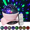Elecstars Night Lights, Rechargeable Star Projector with Remote Control and Timer Auto Off Design, Rotating Projection Lighting Lamp, Room Decor (Pink)