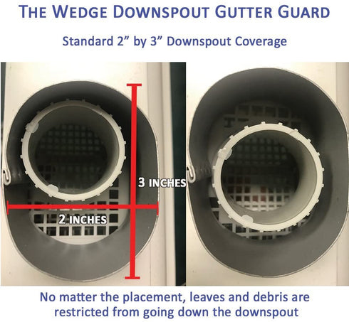 The Wedge Downspout Gutter Guard
