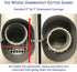 The Wedge Downspout Gutter Guard