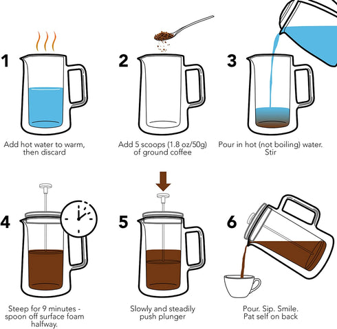 Kaffe French Press Coffee Maker. Food-Grade Double-Wall Stainless Steel (6 Cups 0.8L). Extra Filter Included!