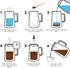 Kaffe French Press Coffee Maker. Food-Grade Double-Wall Stainless Steel (6 Cups 0.8L). Extra Filter Included!