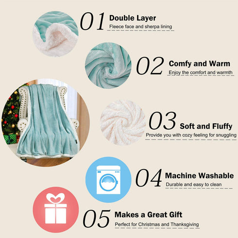 Catalonia Fluffy Sherpa Throw Blanket, Super Soft Mink Plush Couch Blanket, TV Bed Fuzzy Blanket, Comfy Warm Heavy Throws, Comfort Caring Gift,50x60 inches, Teal