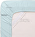 Twin Size Bed Sheets - 4 Piece 1500 Thread Count Fine Brushed Microfiber Deep Pocket Twin Sheet Set Bedding - 1 EXTRA PILLOW CASES, GREAT VALUE, Twin, Aqua
