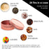 Mimi Pack 24 Pack Tins 1 oz Shallow Round Tins with Solid Screw Lids Empty Tin Containers Cosmetics Tins Party Favors Tins and Food Storage Containers (Rose Gold)