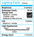 Ailun Motion Closet Light Sensor Light Lamp 3Pack Cordless LED Night Light for Hallway Kitchen Bathroom Bedroom Stairs Safe Lights Daylight White Battery Not Included