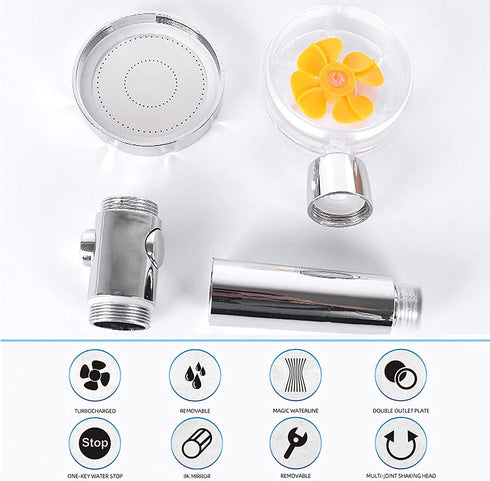 Propeller Turbo Fan 360 Spinning High Pressure Hydro Shower Head - Easy Install Vortex Propeller Driven Spa Shower Heads With Filter (Bule)