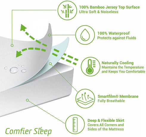 Queen Size Mattress Protector Waterproof and Queen Mattress Cover 60"x80" Queen Mattress Pad Waterproof 100% Bamboo Naturally Cooling Queen Mattress Protector Waterproof