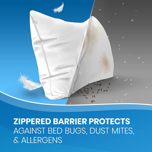 Everlasting Comfort Waterproof Pillow Protectors Standard Size, 2-Pack - Zippered Design to Prevent Bedbugs, Dust Mites and Allergens - Hypoallergenic Pillow Case Cover - Set of 2, White