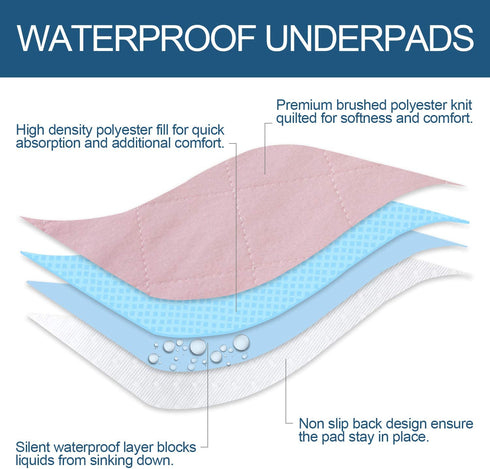 Waterproof Bed Mat Pee Pads for Kids Washable 2 Pack, Non Slip Absorbent Incontinence Bed Pad for Women (34"x36") Pink, Pee Pads Durable Underpads, Reusable Waterproof Pad Protector