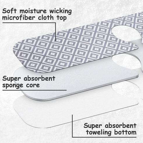 2 Pieces Faucet Absorbent Mat Kitchen Faucet Sink Splash Guard Microfiber Cleaning Cloth Pads for Faucet Grey Wraparound Absorbent Mat for Kitchen Faucet RV Water Stains Preventer (18 x 4 Inch)