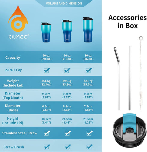 CIVAGO 30 oz Tumbler with Straw and Lid (2-IN-1 Lid), Stainless Steel Insulated Vacuum Coffee Tumbler Cup, Double Wall Leakproof Travel Mug, Serene Lake