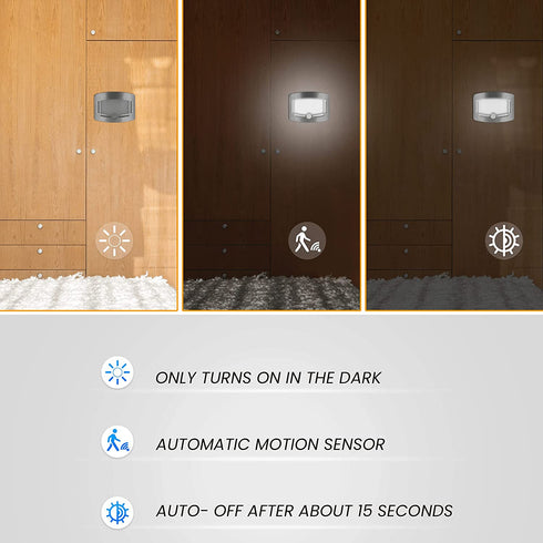 Motion Sensor Wireless Light 2 Sets Motion Activated Touchless Dimming Control Stick-Anywhere Closet Lights Stair Lights, Wall Lights for Hallway, Bathroom, Bedroom, Kitchen-AS SEEN ON TV