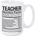 Teacher Appreciation Gifts Christmas Day Gift Boyfriend Girlfriend Coffee Mug Cup Funny Gift for Spanish Math Drama English Special Education Music History Science Kinder Garden Elementary Teachers