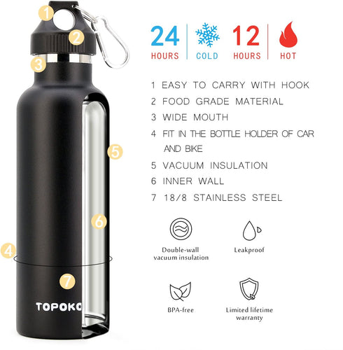 TOPOKO Colored Non-Rusty Stainless Steel Vacuum Water Bottle Double Wall Insulated Thermos, Sports Hike Travel, Leak Proof, BPA Free, 25 oz, Grey (Black)