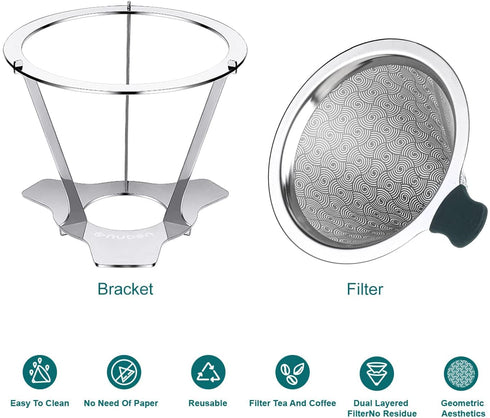 Pour over coffee filter stainless steel slow drop coffee filter metal cone paperless metal cone reusable single cup coffee drip cone 1-2 cups?, cnuben V60 coffee dripper without filter