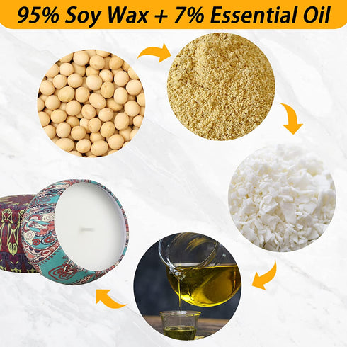 Scented Candles Gift for Women, 8 Pack Large Set Aromatherapy Candle for Home Decor, Each 4.4oz Natual Soy Wax with 8% Essential Oil, Ideal Gifts for Anniversary, Birthday, Mother's Day, Housewarming