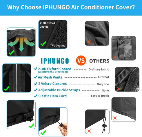 IPHUNGO Square Central Air Conditioner Cover, Durable Waterproof Breathable TPU Coating, Central AC Unit Covers for Outdoor Protection (24''x 24'' x 30'', Black)