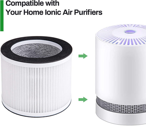 Future Way Replacement Filter Compatible with Air Purifier GL2109, for Home Room Office Desk, 2-Pack