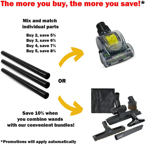 ALL PARTS ETC. Air Suction Driven Turbo Brush Vacuum Nozzle Tool, Pet Hair Vacuum Attachment Compatible with 1.25? Vacuum Fitting for Shop Vac, Bissell, Nutone, Eureka, Beam and other Central Vacuums