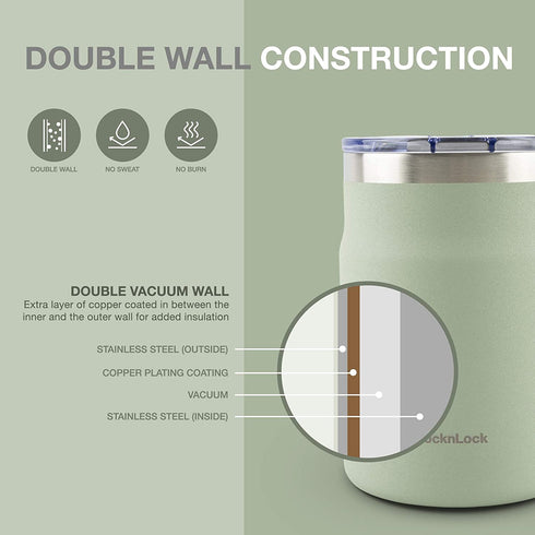 LocknLock Stainless Steel Double Wall Insulated with Handle, Lid, 16 oz, Mint Metro Mug