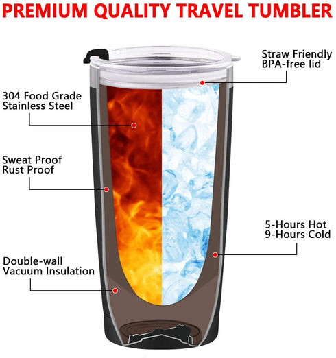 Gingprous Papa Bear Travel Tumbler Gifts for Men, Best Dad Papa Birthday Gifts for New Dad, Dad to Be, Father's Day Christmas Xmas Present, Stainless Steel Travel Tumbler with 2 Lids(20 Oz, Black)