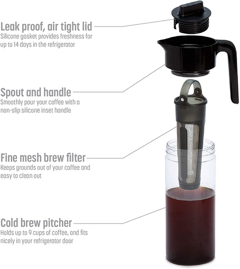 Goodful Airtight Cold Brew Iced Coffee Maker, Shatterproof Durable Tritan Plastic Construction, Leak-Proof Lid, Large Capacity with Premium Stainless Steel, 2.25 Qt, Black