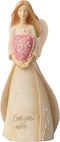 Enesco Foundations Love You More Mini Angel, 4.53" Polyresin Figurine