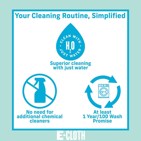 E-Cloth Window Cleaning Kit, Premium Microfiber Glass and Window Cleaner, Great for Shower Glass Doors, Indoor & Outdoor Windows and Car Windshield, Washable and Reusable, 100 Wash Guarantee, Green