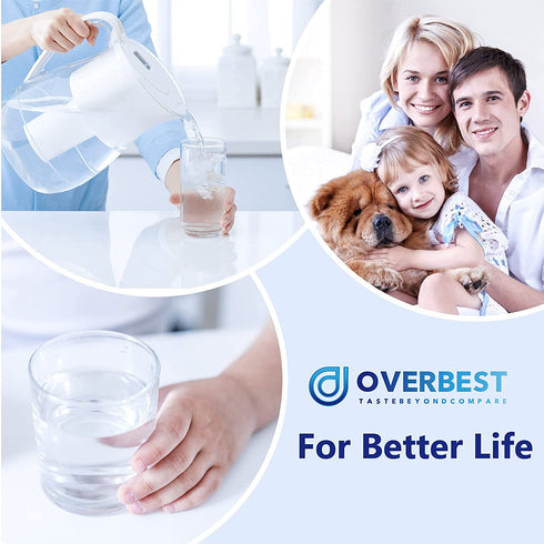 Overbest NSF Certified Pitcher Water Filter, Replacement for Brita® Pitchers and Dispensers, Brita® Classic 35557, OB03, 107007, Pack of 6