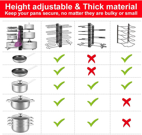 Pan Pot Organizer Rack, MASSUGAR Pan Organizer Adjustable Pot Rack with Hook, Black Metal Kitchen Cabinet Pantry Pot Lid Holder, 3 DIY Methods (Black)