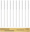 Temede Straw Cleaner Brush, 12 Inch Long Pipe Tube Cleaners, Straw Brushes for Cleaning Stainless Steel Drink Straws, Scrub Brush for Washing Metal Glass Silicone Straw Sippy Cup Small Bottle, 10pcs