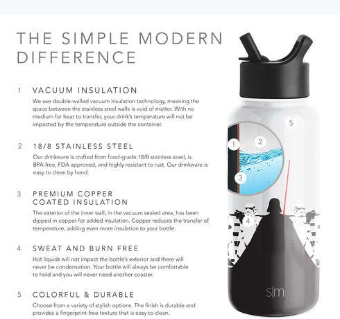 Simple Modern Star Wars Water Bottle with Straw Lid Vacuum Insulated Stainless Steel Metal Thermos | Reusable Leak Proof Flask for Gym, Travel, Sports | Summit Collection | 32oz The Dark Side