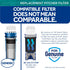 PUR PPF951K Water Pitcher Replacement Filter with Lead Reduction, 1 pack
