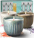 Christmas Gifts for Women, Scented Candles Gift Box for Mom Wife Aunt Sister Friends Gifts,Unique Relaxing Presents for Her,Retirement Housewarming Birthday Gifts for Women
