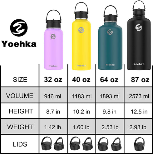 32 OZ Insulated Water Bottle with Straw & 3 Lids, Yoehka Vacuum Stainless Steel Thermos Mug, Double Wall Sweat-proof Sports Water Bottle to Keep Water Hot/Cold, with Cleaning Brush (Rainbow White)