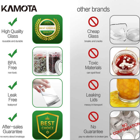 KAMOTA Mason Jars, 8 oz Glass Jars With Regular Lids and Bands, Ideal for Jam, Honey, Wedding Favors, Shower Favors, Baby Foods, DIY Magnetic Spice Jars, 24 PACK, Extra 24 Lids & 30 Whiteboard Labels