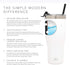 Simple Modern Tumbler with Clear Flip Lid and Straw | Reusable Insulated Water Bottle Stainless Steel Travel Mug | Slim Cruiser Collection | 22oz, Winter White