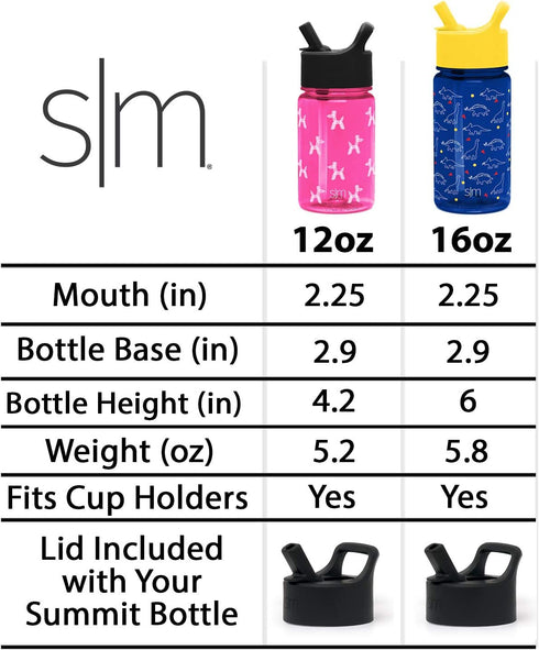 Simple Modern Kids Water Bottle Plastic BPA-Free Tritan Cup with Leak Proof Straw Lid |Reusable and Durable for Toddlers, Boys, Girls | Summit Collection | 12oz, Under Construction