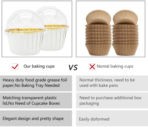Cupcake Liners with Dome Lids 100Pack,Free-Air 3.5Oz Mini Foil Baking Cups Muffin Liners,Disposable Ramekins Cupcake Tins Cupcake Wrappers for Wedding Birthday Party,with Spoons-White in gold