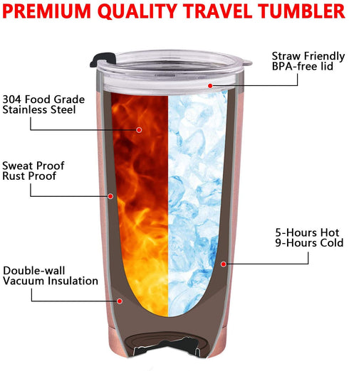 My Favorite Child Gave Me This Cup Travel Tumbler with Lid, Mom Gifts for Mom Dad Women, Birthday Mother's Day Gifts from Daughter Son Kids, 20 Oz Insulated Stainless Steel Wine Tumbler, Rose Gold